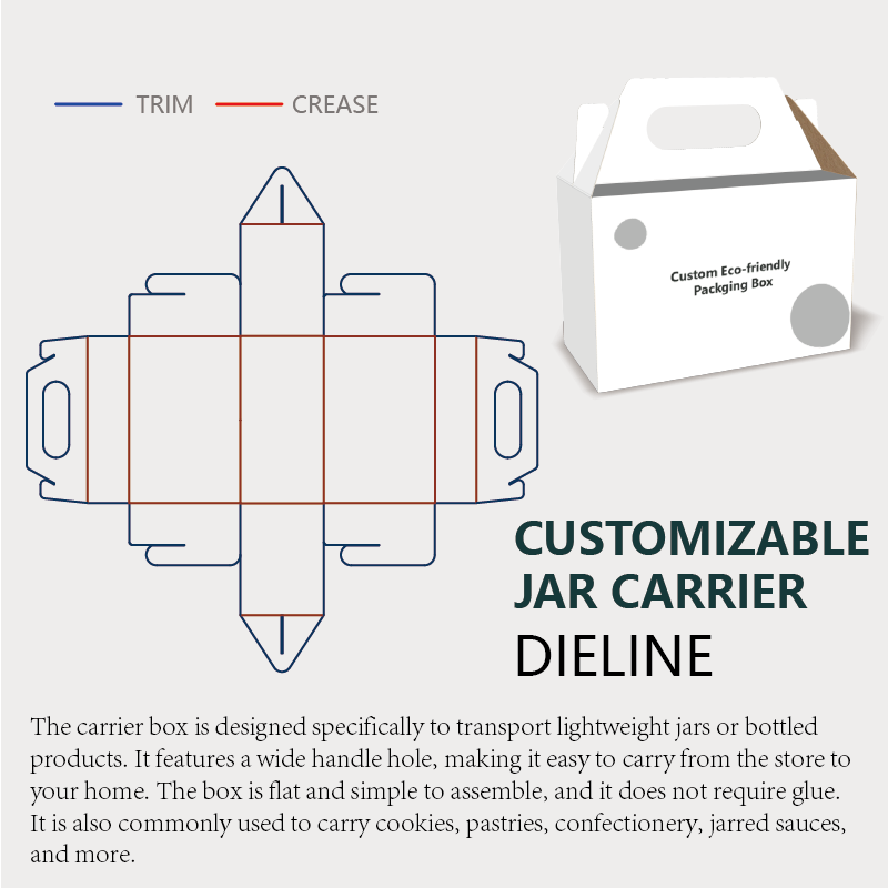  customizable jar carrier box dieline guidelines