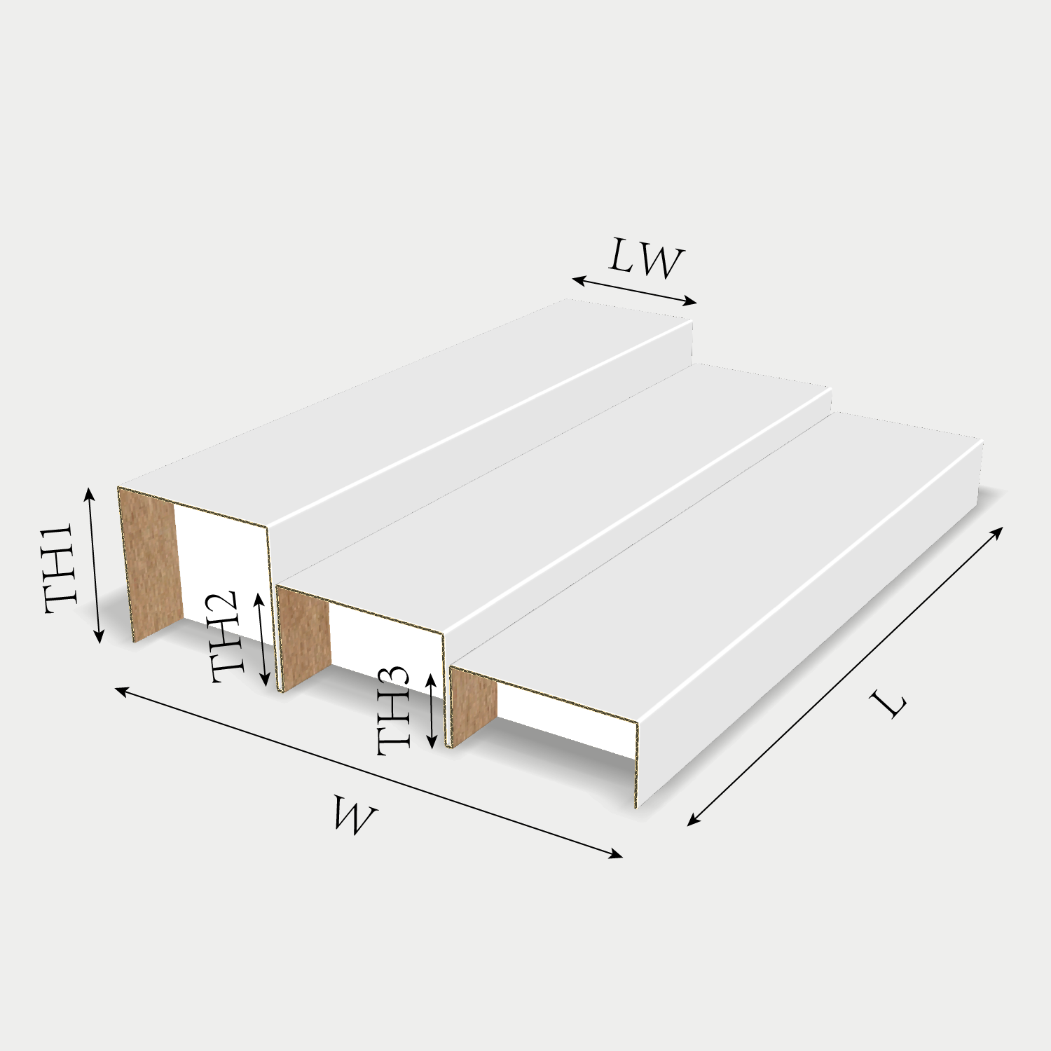 Custom three-ladders insert dieline generator size guidelines