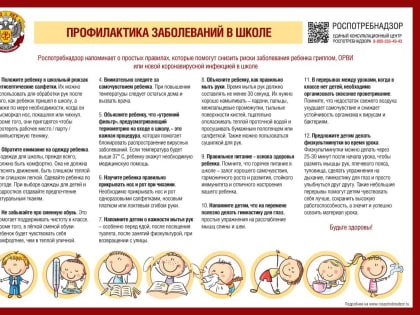 Как защитить себя от гриппа