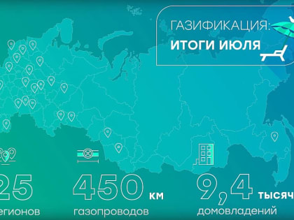 В июле в рамках догазификации газовики проложили 450 км газовых сетей