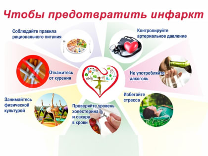 Как избежать инфаркта и инсульта.