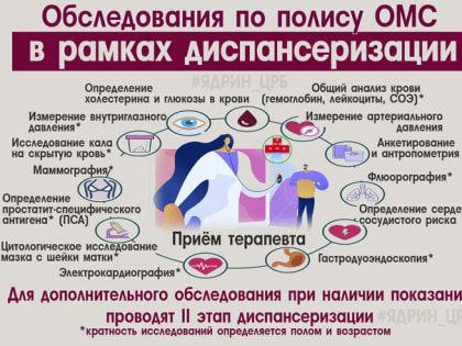 Ядринская ЦРБ приглашает население на диспансеризацию