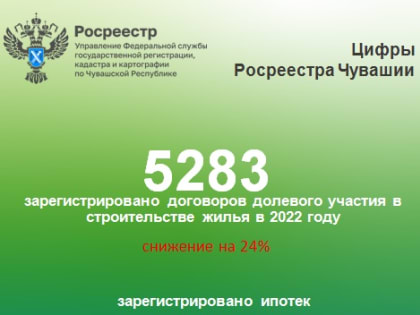 Обращений за оформлением прав на недвижимость стало больше