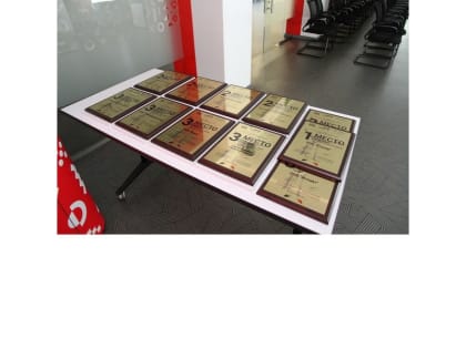 В Чувашии наградили призеров и участников республиканского конкурса «Экспортер года»