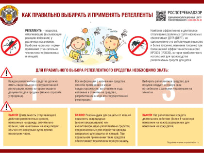 О рекомендациях, как правильно выбирать и применять репелленты