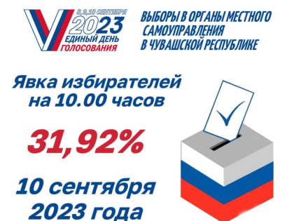 В Чувашии проходит основной день выборов