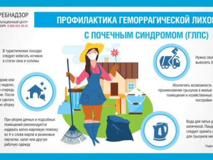 Осторожно! Геморрагическая лихорадка с почечным синдромом