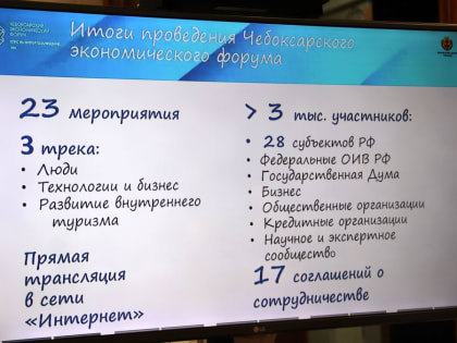 Глава администрации района Алексей Матросов в режиме ВКС принял участие на еженедельном совещании в Доме правительства: рост платы граждан за коммунальные услуги с 1 июля 2022 г. н