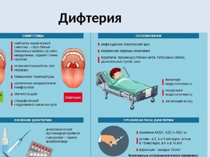 О важности проведения вакцинопрофилактики   населения против инфекционных заболеваний