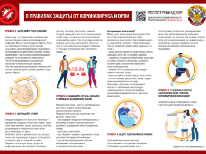 О правилах защиты от коронавируса, гриппа и ОРВИ