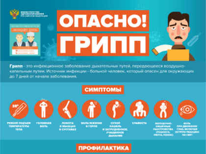 Грипп — одно из самых распространенных вирусных заболеваний в мире