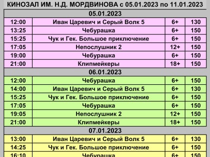 Расписание Кинозала им. Н. Д. Мордвинова с 5 по 11 января