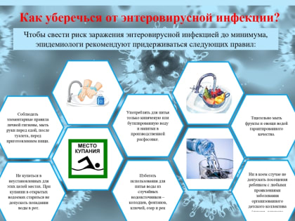Профилактика энтеровирусных инфекций в летний период