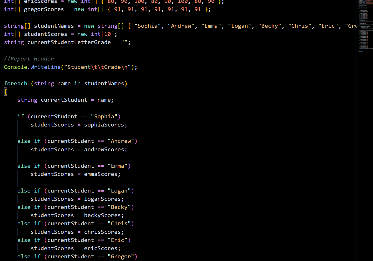 Log Image