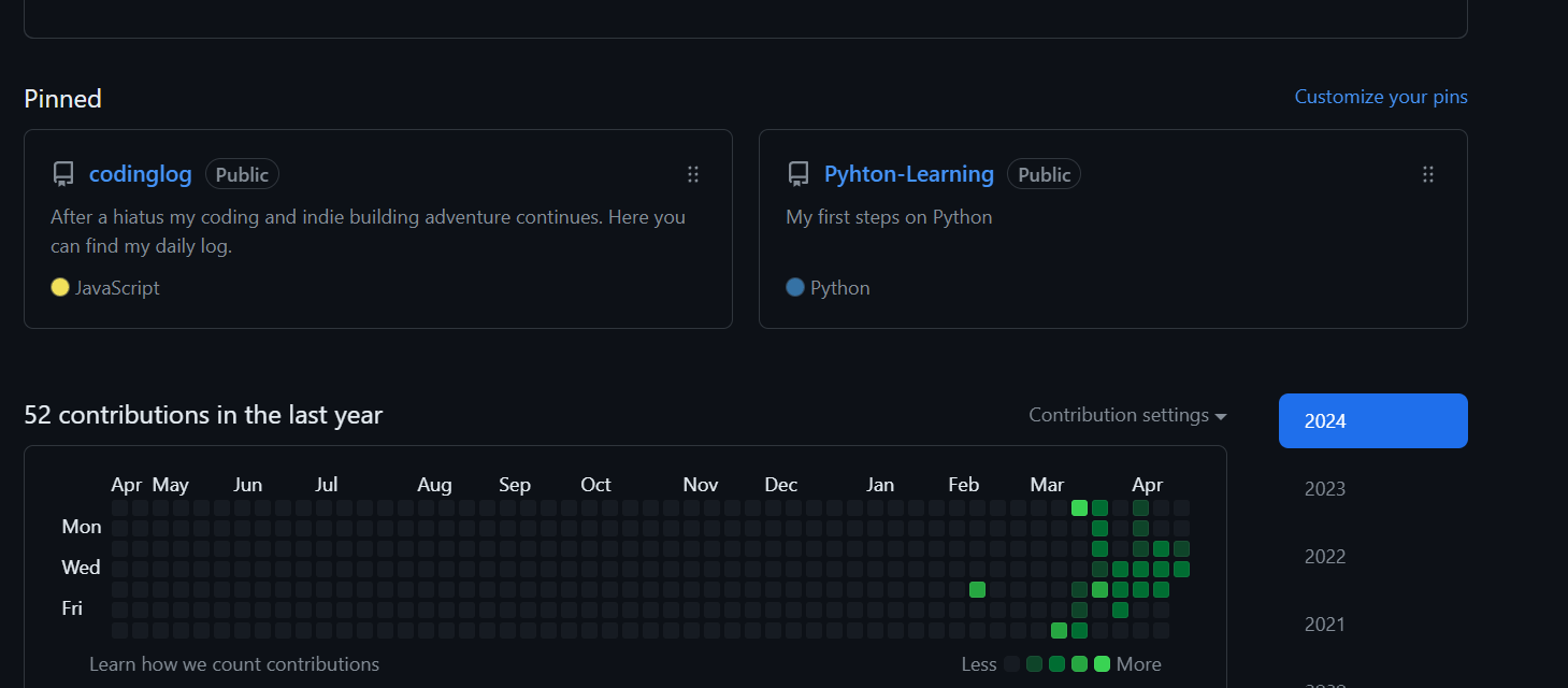 Log Image