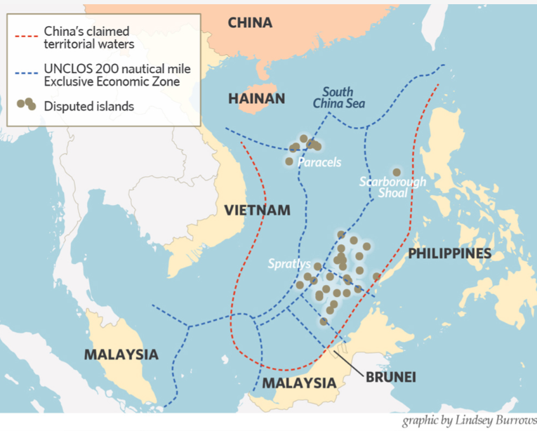 Schematic map of the Spratly Islands showing occupied features colour-coded by claimant and the nine-dash line