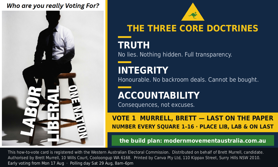 How-to-vote card, back: the three core doctrines — truth, integrity, accountability — and the voting instruction