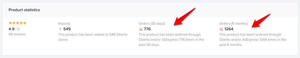 2020 01 28 154623 Как выбрать товар для дропшиппинга