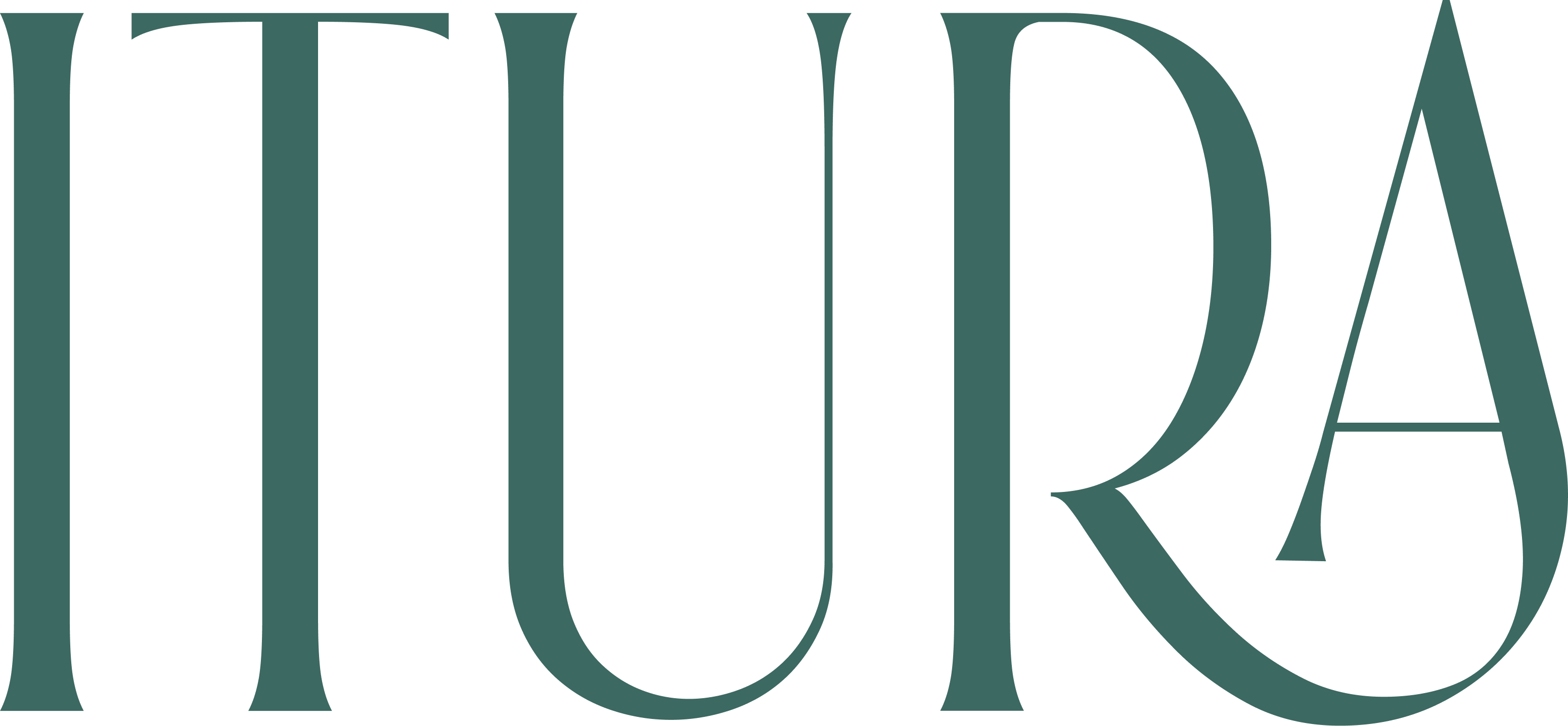 ITURA JEWELRY