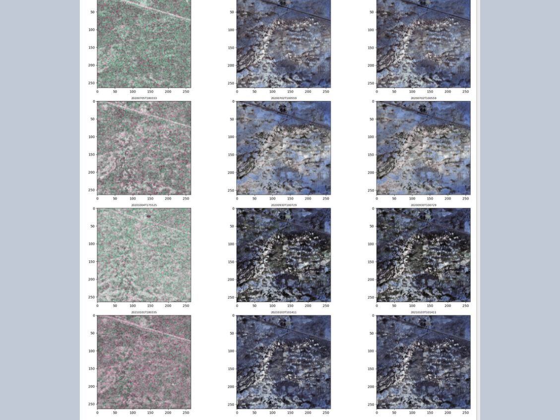 Foundation Models for Multi-Source Pre-Fusion and Few-shot Learning