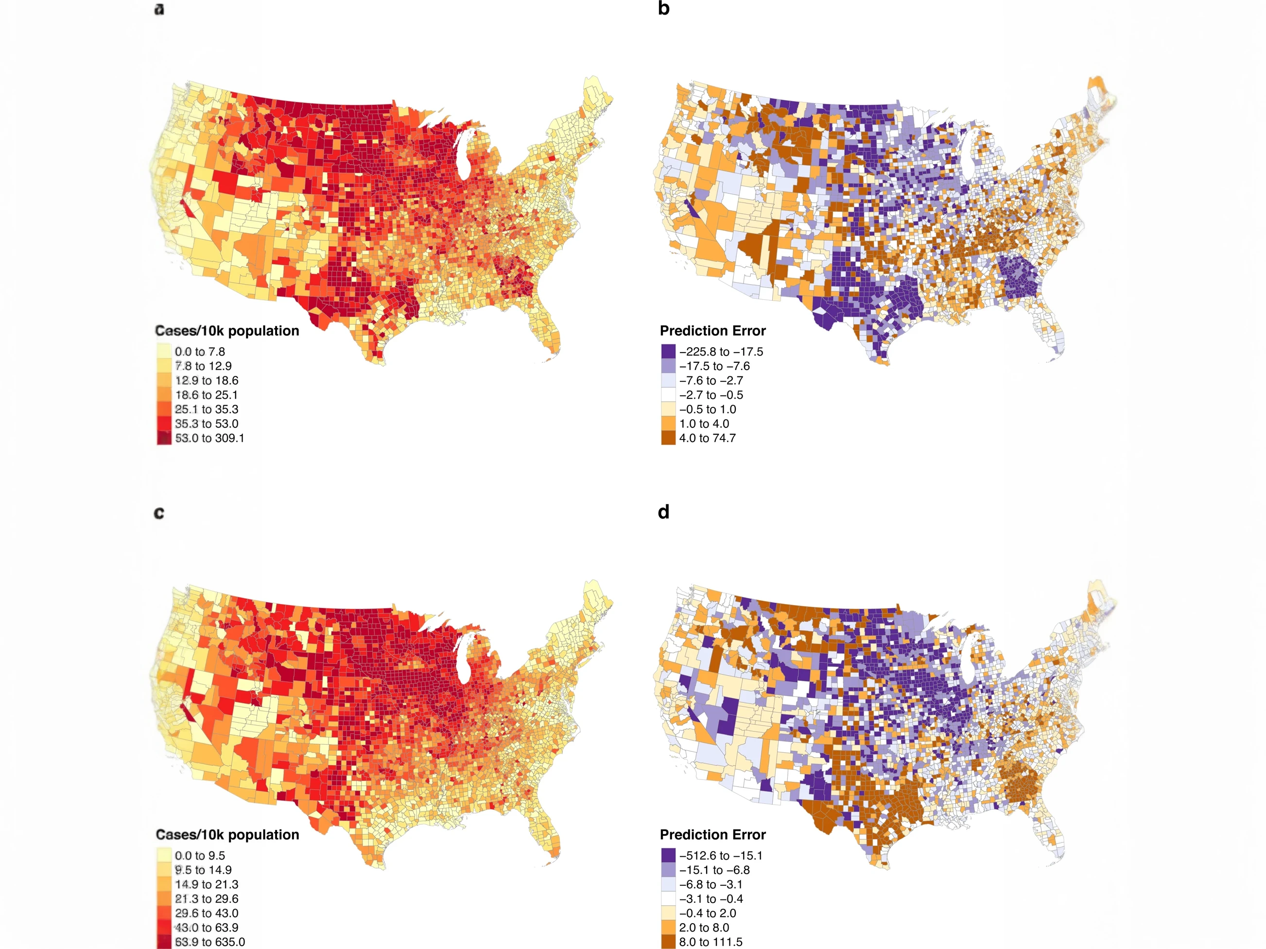 Geographic Forecasting of COVID-19 Case and Hospitalizations Incidence