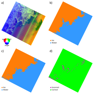 Enhancing sea ice segmentation in Sentinel-1 images with atrous convolutions