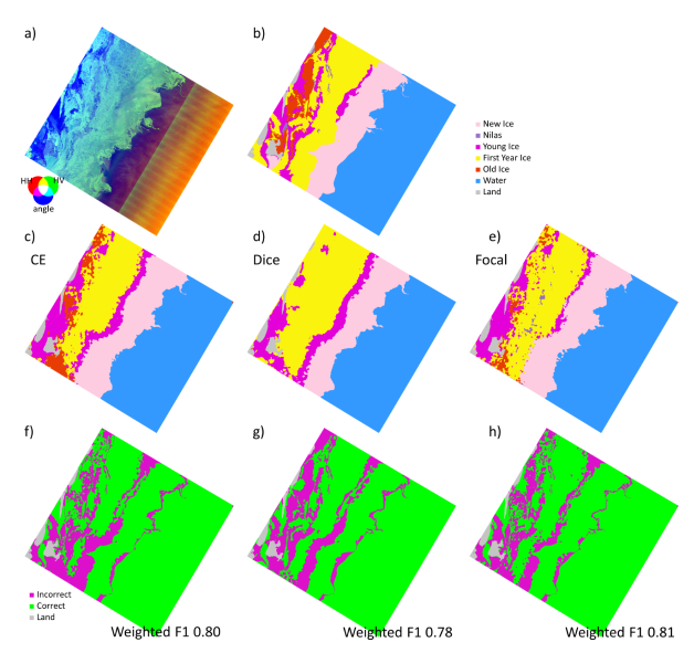 Comparison of Cross-Entropy, Dice, and Focal Loss for Sea Ice Type Segmentation
