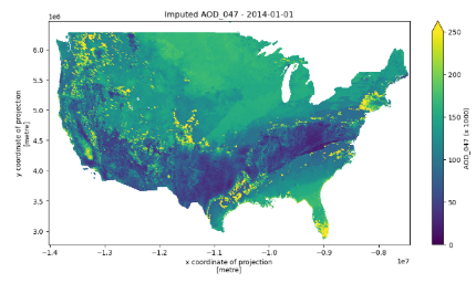 Increasing the Spatial Coverage of Atmospheric Aerosol Depth Measurements using Random Forest and Mean Filters
