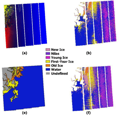 Partial Label Learning With Focal Loss for Sea Ice Classification Based on Ice Charts