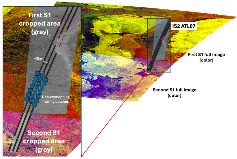 Fusing Remote Sensing Imagery and Satellite-Based Laser Altimetry (ICESat-2)