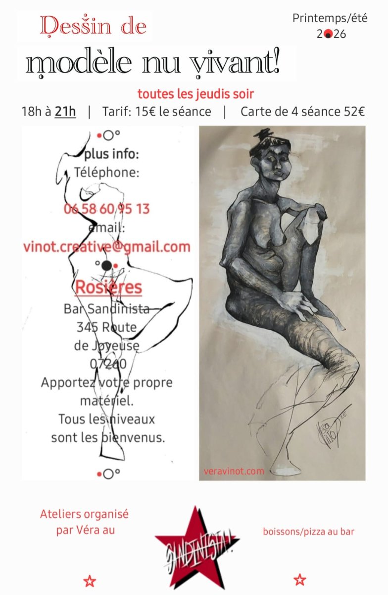 Dessins de modèle nu vivant