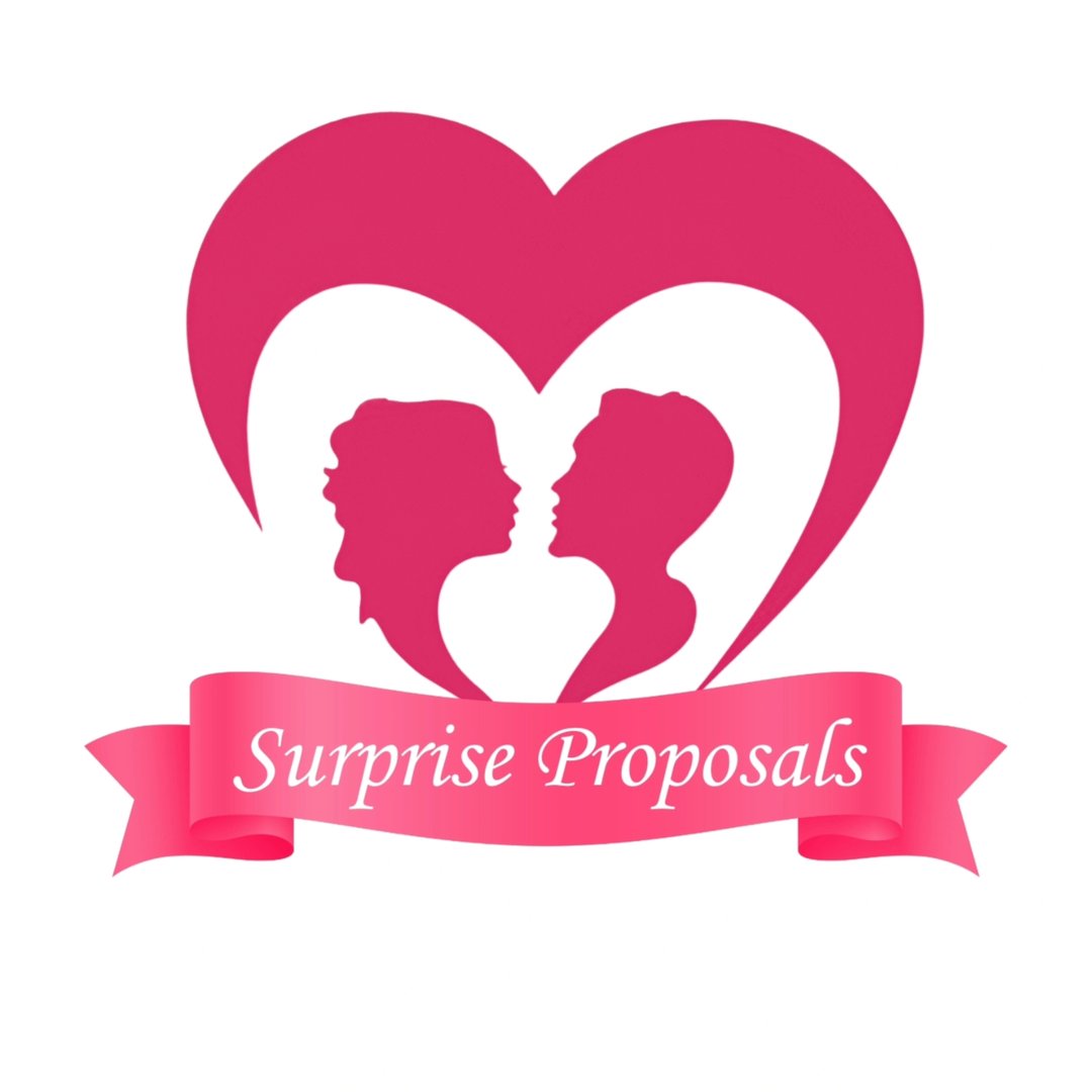 Surprise Planners Goa