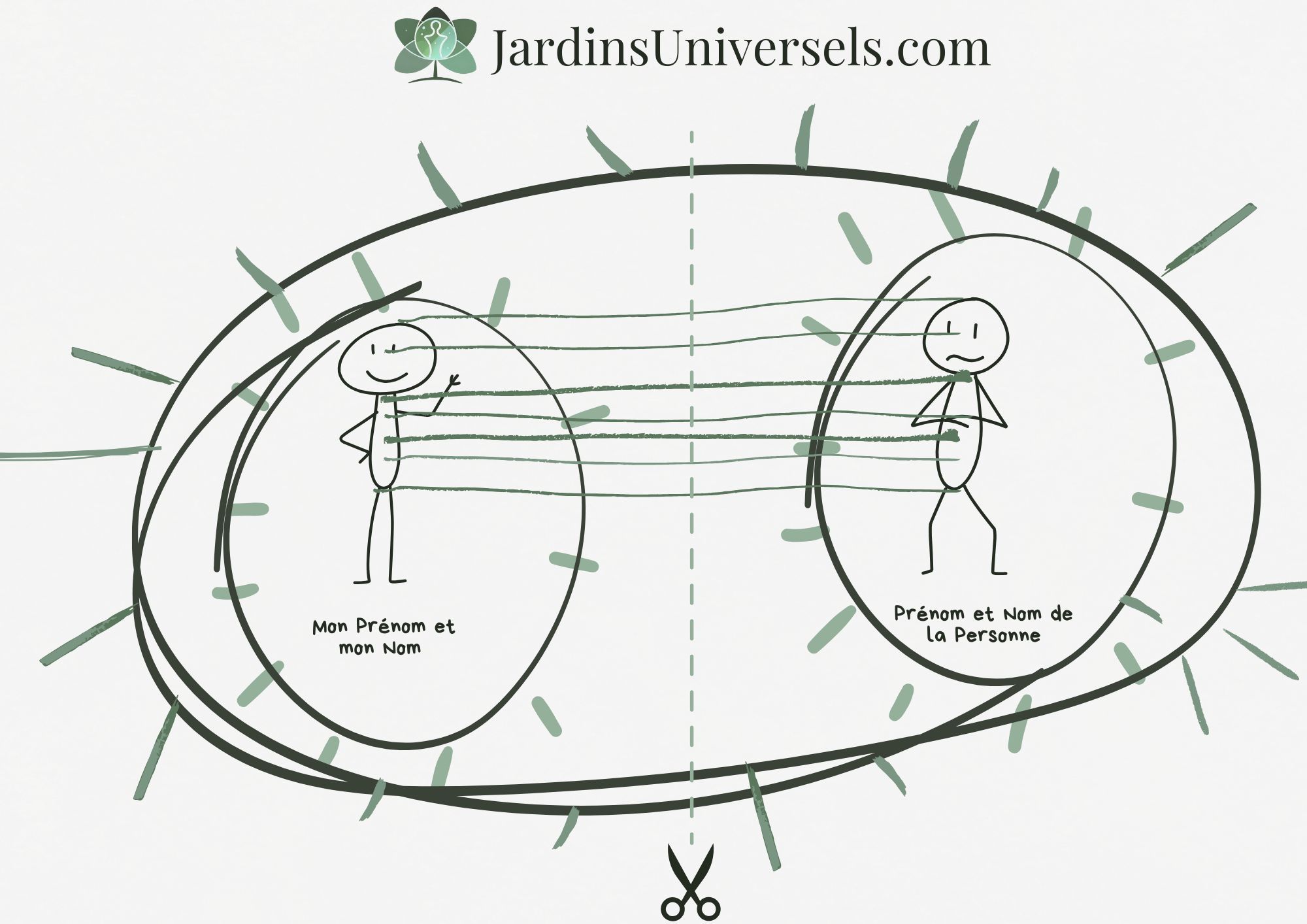 Bonhommes Allumettes Jardins Universels  (1).jpg
