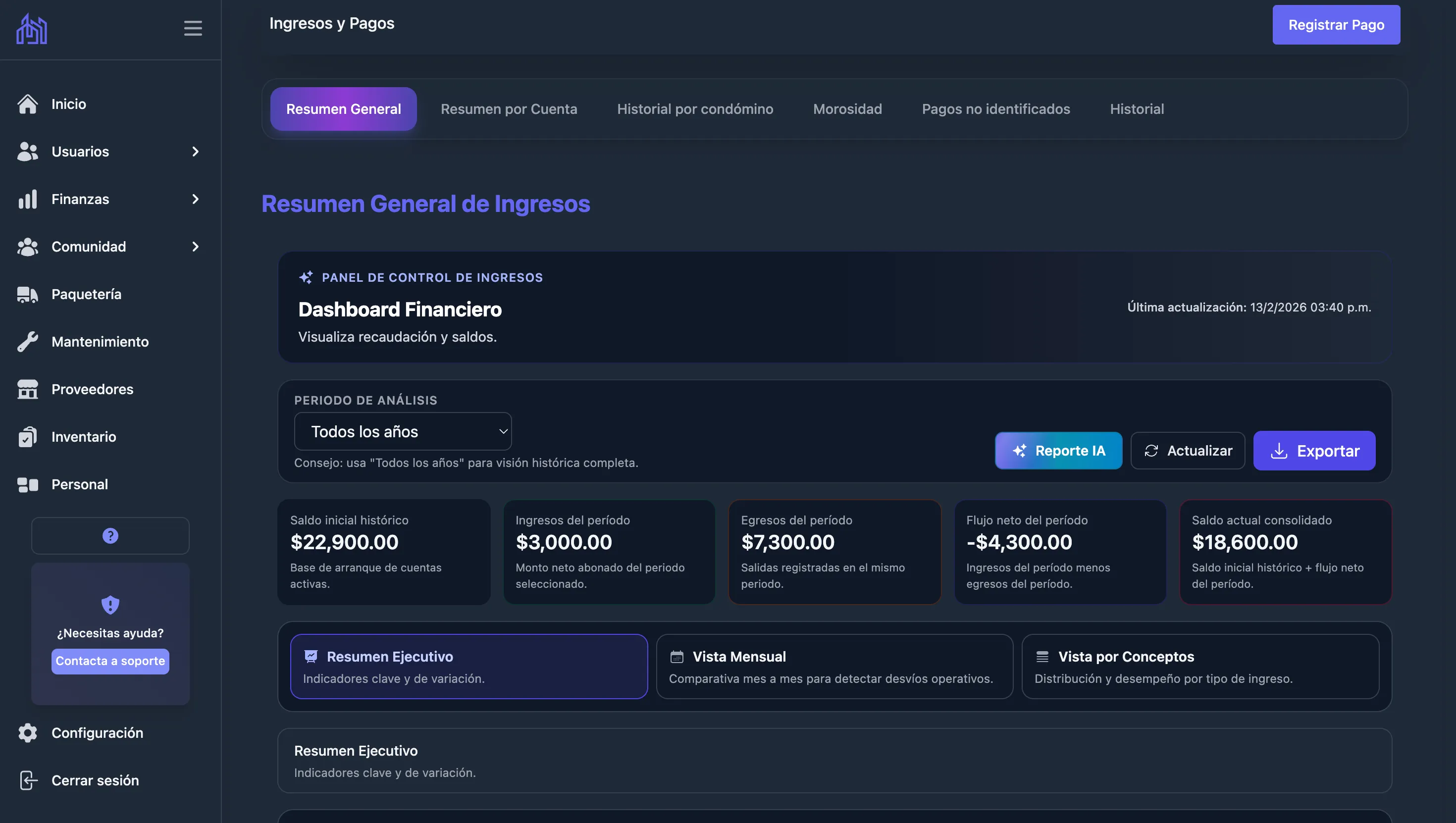 Panel de administración del sistema de gestión de condominios