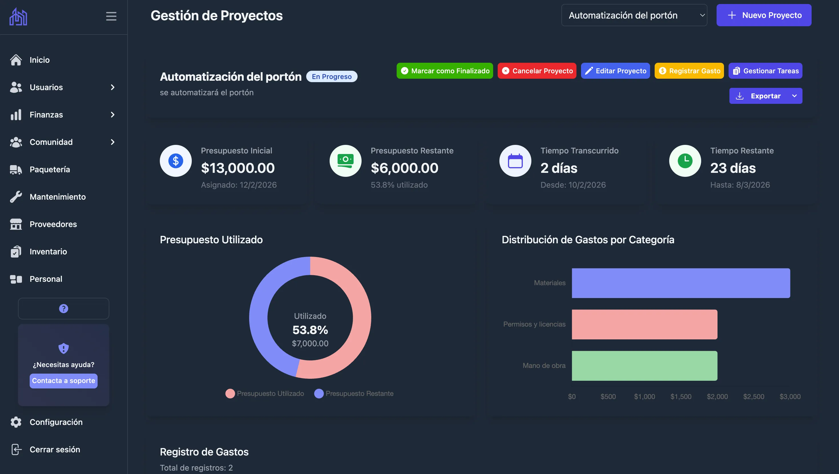 Panel de gestión de proyectos