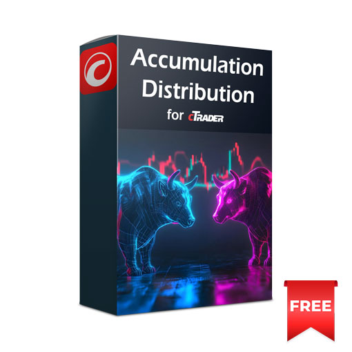 cTrader Accumulation & Distribution Line Indicator