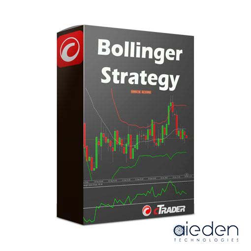 cTrader Bollinger Band Robot	