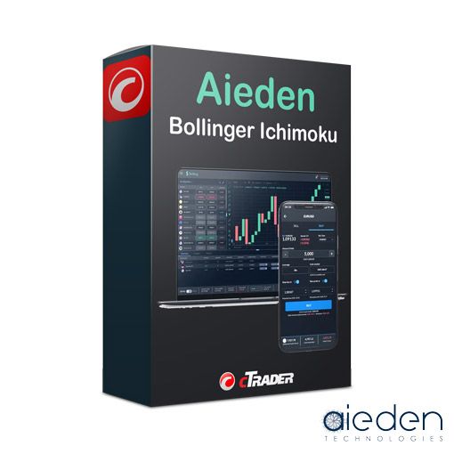 cTrader Bollinger Ichimoku Trading System
