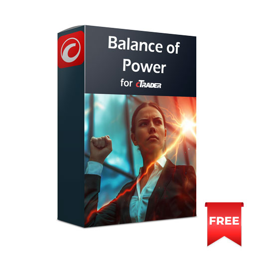 cTrader Balance of Power Indicator