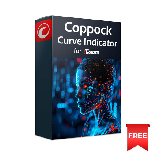 cTrader Coppock Curve Indicator