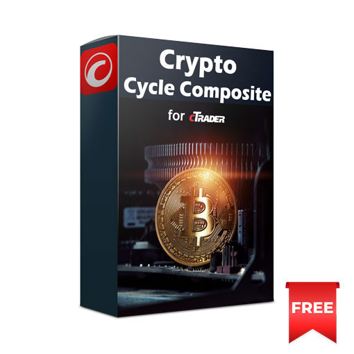 cTrader Crypto Cycle Composite Indicator