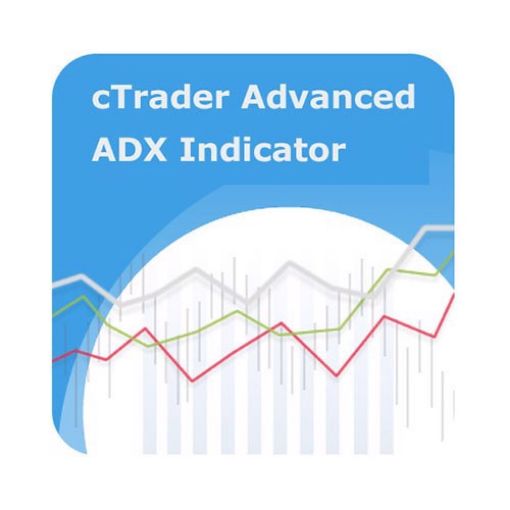 	cTrader Advanced ADX Indicator
