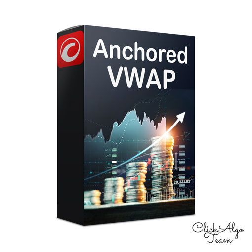 cTrader Anchored VWAP