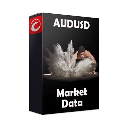 AUDUSD Historical Market Data