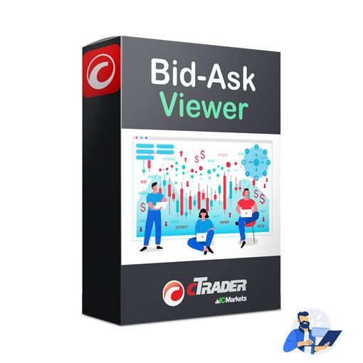 cTrader Bid-Ask Indicator