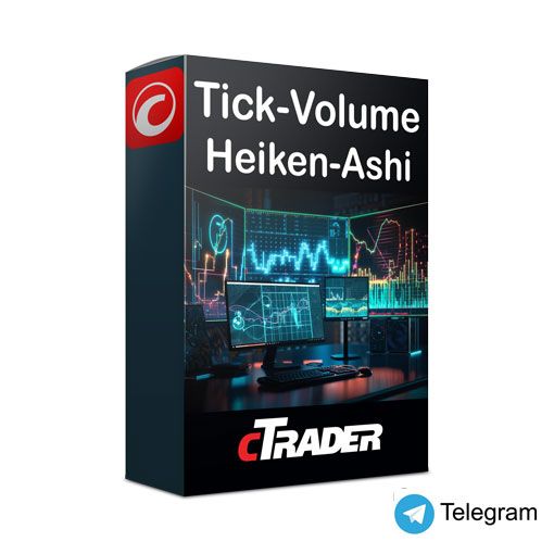 cTrader Tick-Volume Indicator