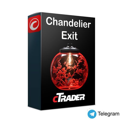 cTrader Chandelier Exit Indicator