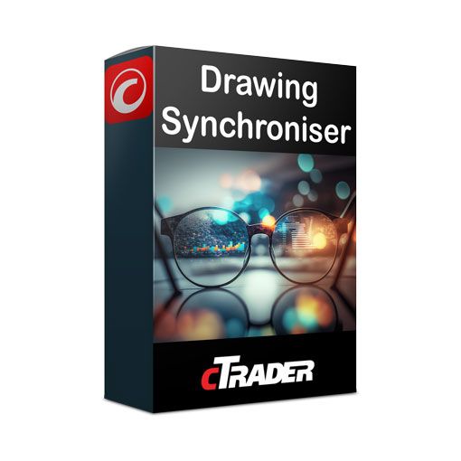 cTrader Chart Drawings