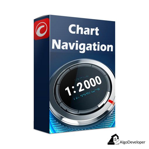 cTrader Chart Navigation