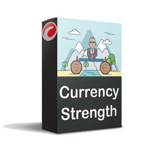 cTrader Forex Currency Strength indicator